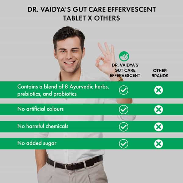 Dr. Vaidya's Gut Care Effervescent Tablets | Helps Gut Health | Nimbu Pani | 15N (Pack Of 4)