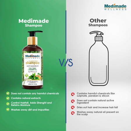 Medimade Anti Dandruff Shampoo With Tea Tree And Ginger Oil - 300 Ml