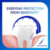 Sensodyne Complete Protection+ Mouthwash 250 Ml