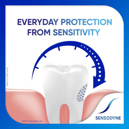 Sensodyne Complete Protection+ Mouthwash 250 Ml