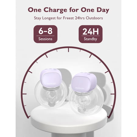Momcozy Breast Pump S9 Double Purple