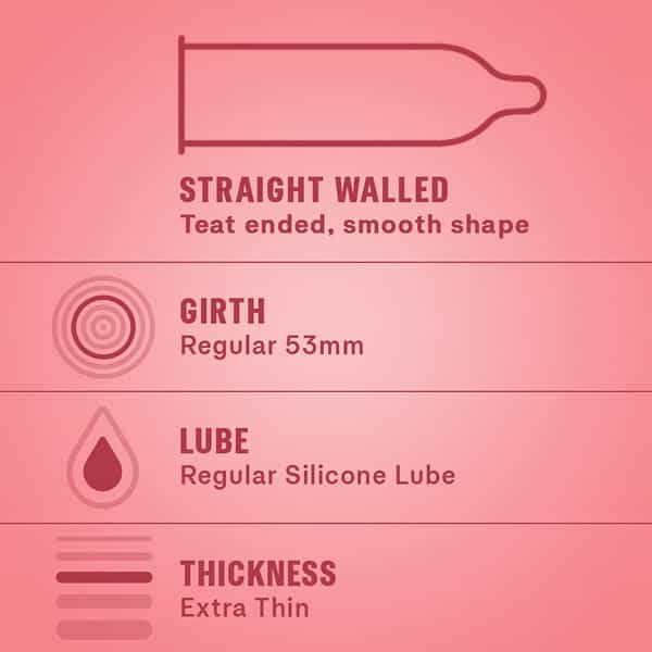 Durex Extra Thin Wild Strawberry Flavored 10 Condoms (Pack Of 3)