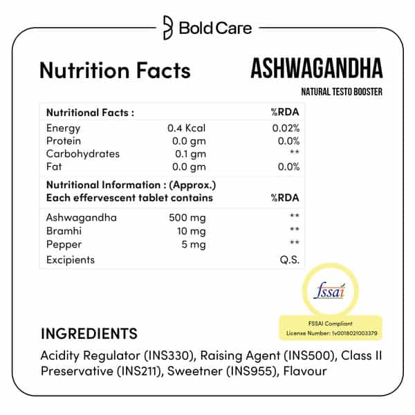 Bold Care Ashwagandha Effervescent Tablets With Brahmi & Pepper|Boosts Energy & Stamina-20 Tablets