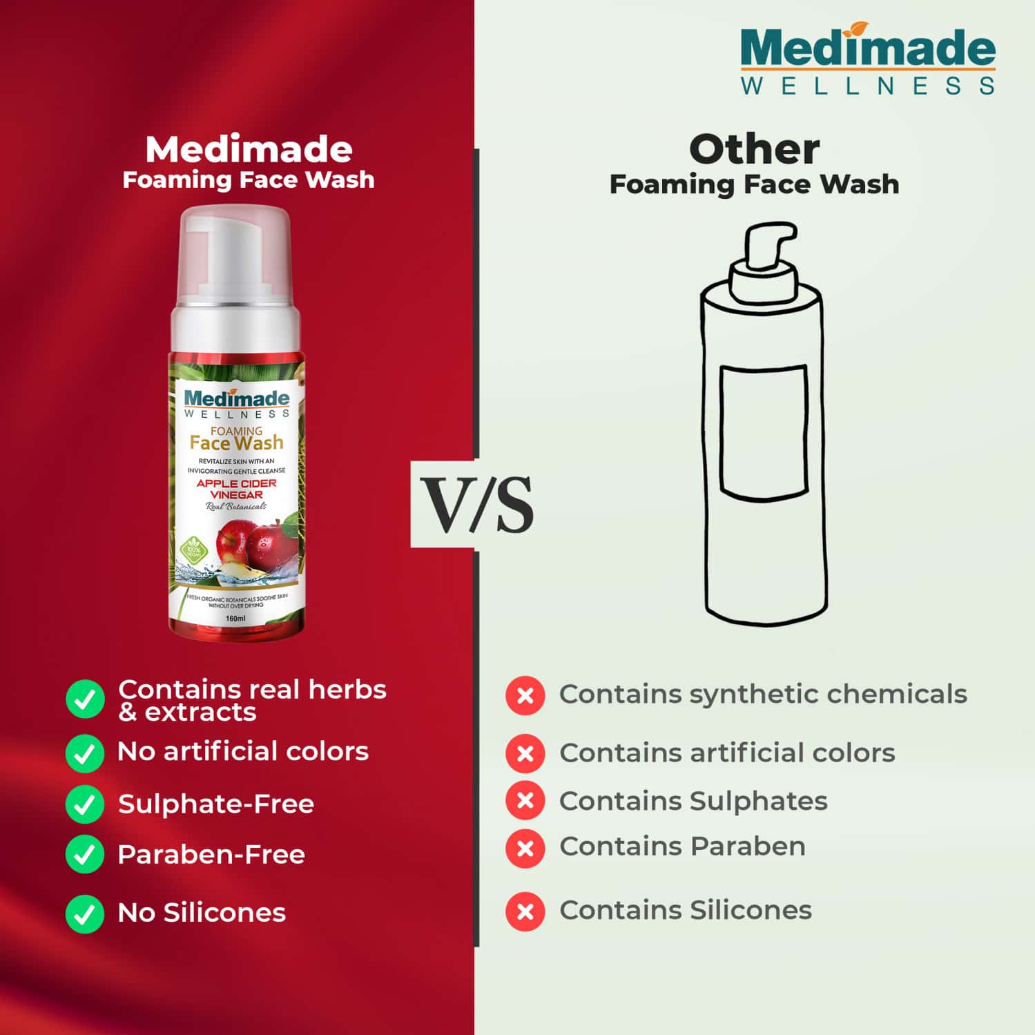 Buy MEDIMADE APPLE CIDER VINEGAR FOAMING FACE WASH 160 ML Online