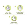 Plum Green Tea Clear Face Mask- 60 Gm