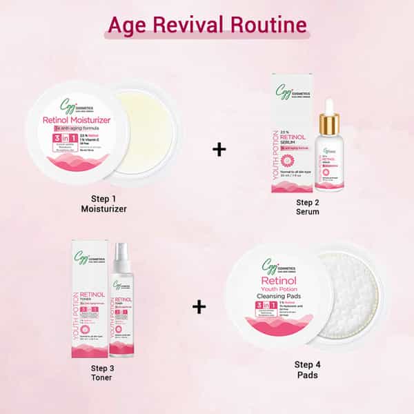 Cgg Cosmetics Retinol Youth Portion Toner- 10X Anti-Aging Formula Combat Aging Skin - Vegan - 100Ml