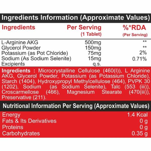 Pharmgrade Healthy Living Aakg 60Tabs Red Series