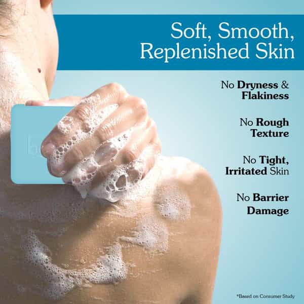 Bake Ultra Moisturizing Soap With Oat Milk For Sensitive Skin (Pack Of 2)