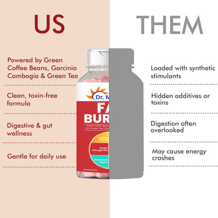 Dr. Morepen Biotin+ Advanced Tablet & Fat Burner Tablet | Combo