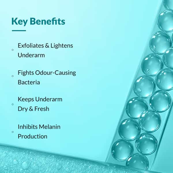 Fixderma Nigrifix Underarm Ocean Roll On With 6% Aha | Lactic Acid Brightens Underarm 60 Ml