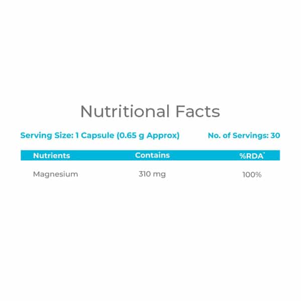 Hohner Magnesium 310Mg For Muscle Relaxation Energy And Nerve Support Once A Day- 60 Capsule