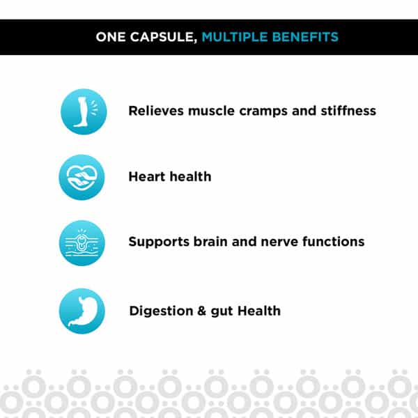 Hohner Magnesium 310Mg For Muscle Relaxation Energy And Nerve Support Once A Day- 60 Capsule