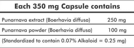 Grazing Meadows Punarnava - 120 Capsules (Pack Of 5)