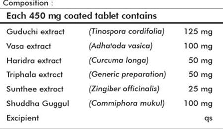 Grazing Meadows Gauty Plus 900 Tablets Natural Supplement For Gaut Care Uric Acid Support Pack Of5