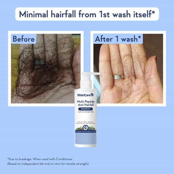 Wishcare Multi Peptide Anti Hairfall Shampoo - 250 Ml