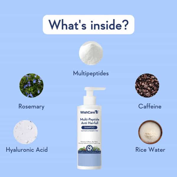 Wishcare Multi Peptide Anti Hairfall Shampoo - 250 Ml