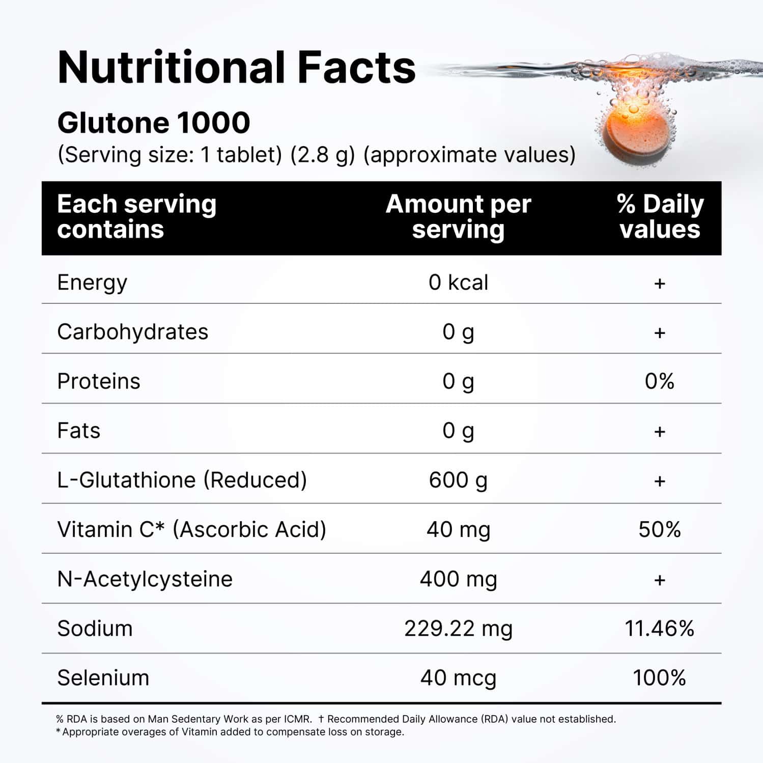 glutathione rda value Buy GLUTONE 1000 SETRIA L-GLUTATHIONE &VITAMIN C EFFERVESCENT TABLETS FOR  SKIN BRIGHTENING PACK OF 4 Online & Get Upto 60% OFF at PharmEasy