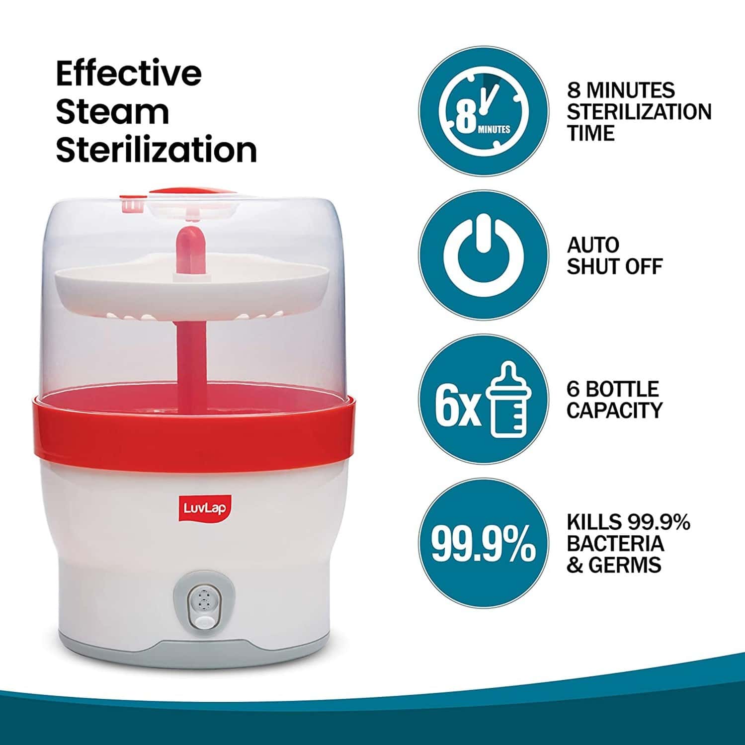 Buy LUVLAP ROYAL ELECTRIC STEAM STERILIZER FOR 6 FEEDING BOTTLES FAST