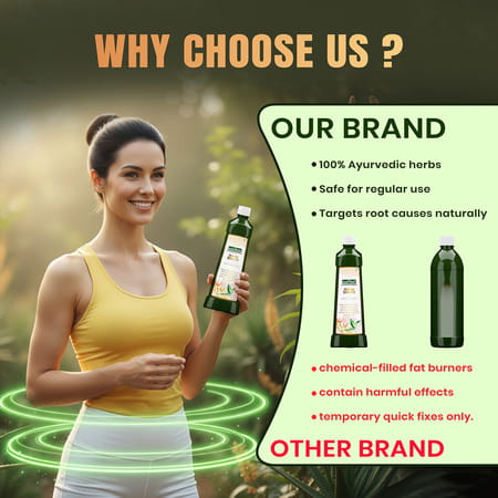 Jeena Sikho Herbo Slim Fit Juice | For Weight Loss & Healthy Weight Management - 750ml (Pack Of 3)