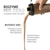 Muscleblaze Biozyme Iso-Zero | Low Carb Whey Protein Isolate Powder | Ice Cream Chocolate | 2Kg