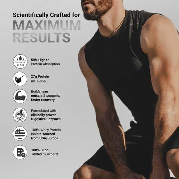 Muscleblaze Biozyme Iso-Zero | Low Carb Whey Protein Isolate Powder | Ice Cream Chocolate | 2Kg