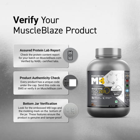 Muscleblaze Biozyme Iso-Zero | Low Carb Whey Protein Isolate Powder | Ice Cream Chocolate | 2Kg