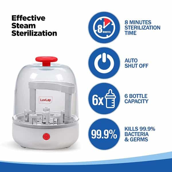 Luvlap Joy Electric Steam Sterilizer For 6 Feeding Bottles Fast Bottle Sterilizer Machine(White)