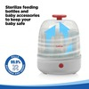 Luvlap Joy Electric Steam Sterilizer For 6 Feeding Bottles Fast Bottle Sterilizer Machine(White)