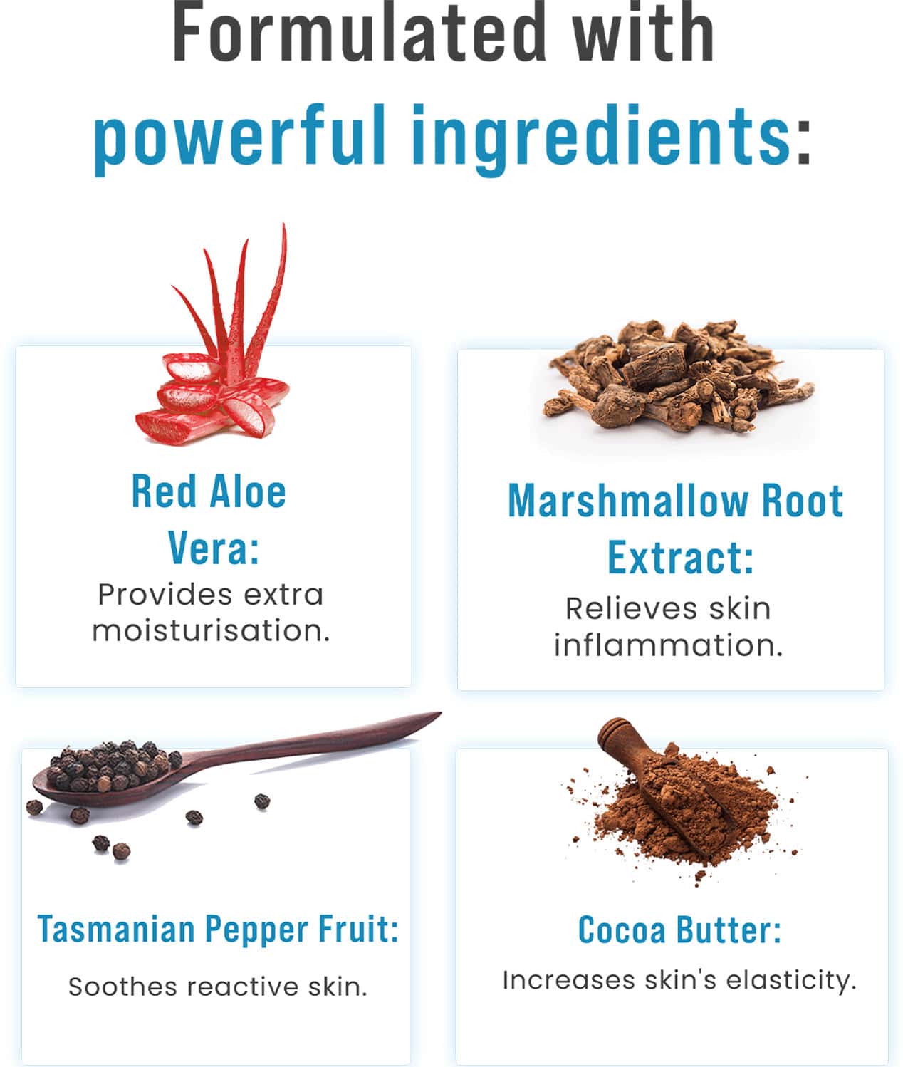 Buy SIRONA MARSHMALLOW BODY WASH FOR GENTLE CLEANSING & DEEP HYDRATION FOR MEN & WOMEN 200 ML