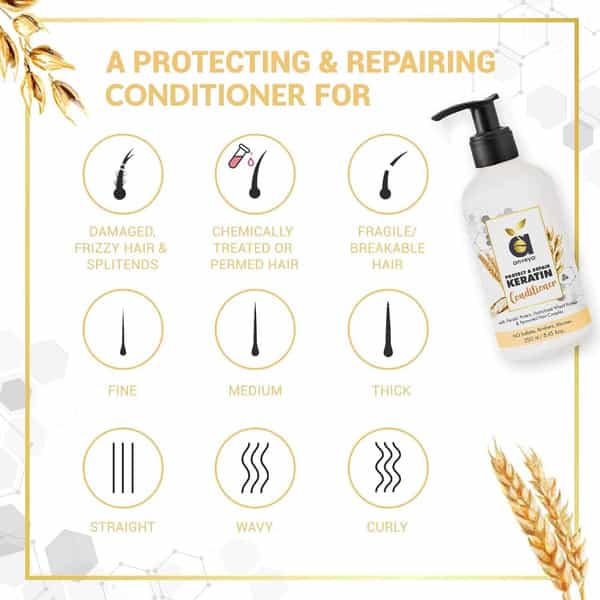 Anveya Protect & Repair Keratin Conditioner 250Ml X Pack Of 3