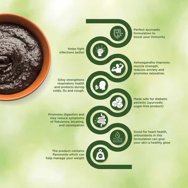 Liveasy Foods Sugarfree Chyavanposh - 900 Gms-Gives 2X Immunity - Boosts Energy