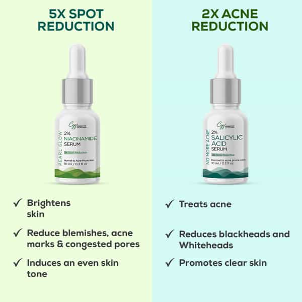 Cgg Cosmetics Am / Pm Acne Reduction Combo - 2% Niacinamide & 2% Salicylic Acid Face Serum