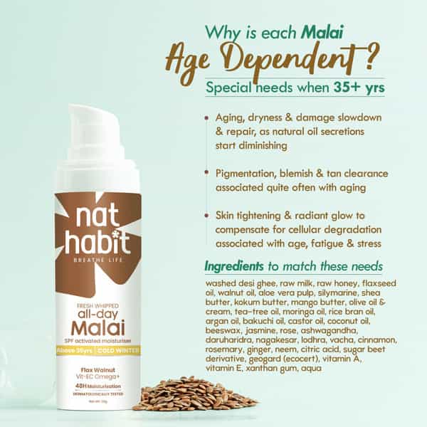 Nat Habit Flax Walnut Malai Face Moisturizer For Glowing Skin | Cold Cream | Combination Skin - 30G