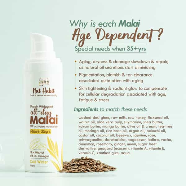 Nat Habit Flax Walnut Malai Face Moisturizer For Glowing Skin | Cold Cream | Combination Skin - 30G
