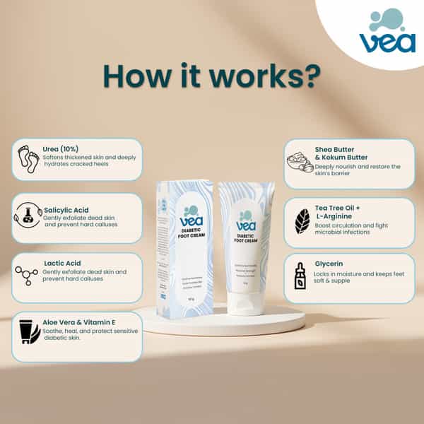 Vea Care Diabetic Foot Cream - 50G