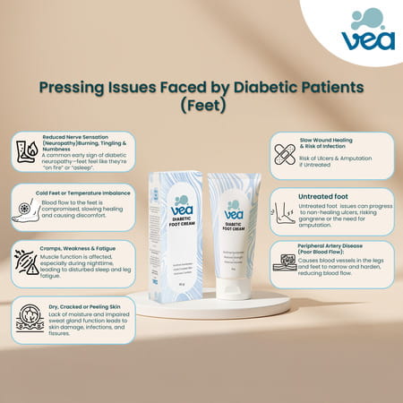 Vea Care Diabetic Foot Cream - 50g
