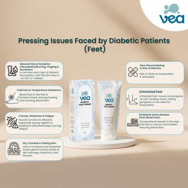 Vea Care Diabetic Foot Cream - 50G