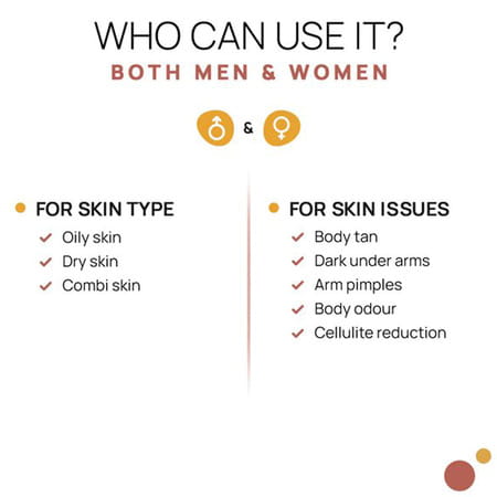 The Tribe Concepts Body Polishing Kit\With Steel Tin 450 Gm