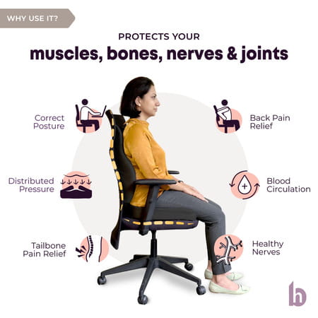 Betterhood Black Memory Foam Back Support And Coccyx Seat Cushion Combo For Chair