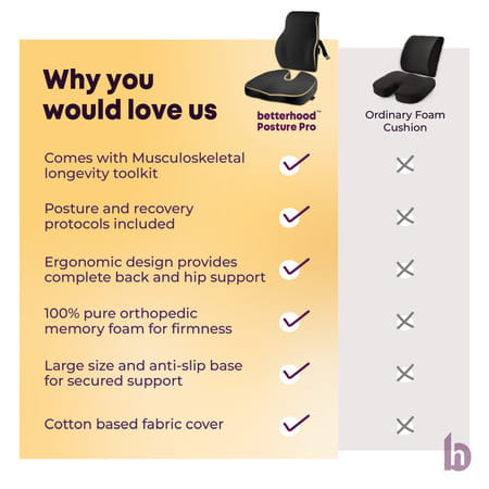 Betterhood Black Memory Foam Back Support And Coccyx Seat Cushion Combo For Chair