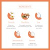 Bio-Oil Dry Skin Gel 100 Ml