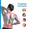 Rusan Lido-Plast | Pain Relief | Lidocaine 350Mg | Packet | 5 Patches