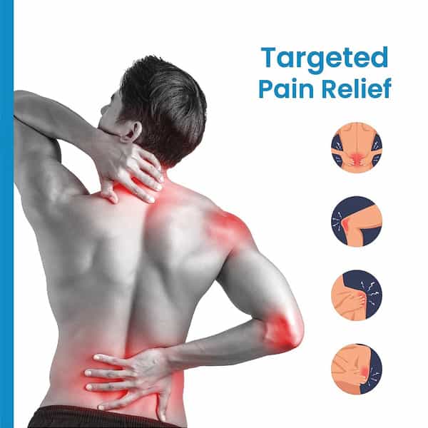 Rusan Lido-Plast | Pain Relief | Lidocaine 350Mg | Packet | 5 Patches
