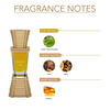 Ajmal Colaba Mukhallat Cp Attar 14Ml For Unisex And Impress Cp Oil Alcohol-Free Attar 10Ml For Men