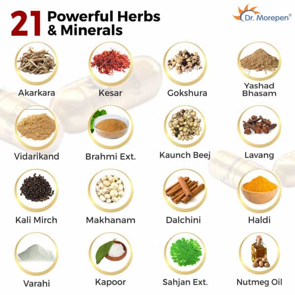 Dr. Morepen Forever Young Shilajit | Gold | Capsules | 10 No's