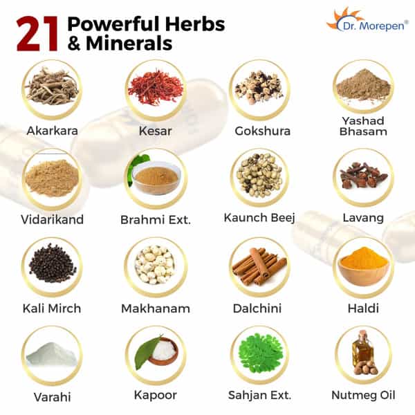 Dr. Morepen Forever Young Shilajit | Gold | Capsules | 10 No's