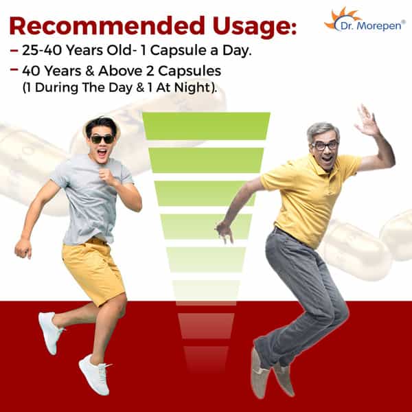 Dr. Morepen Forever Young Shilajit | Gold | Capsules | 10 No's