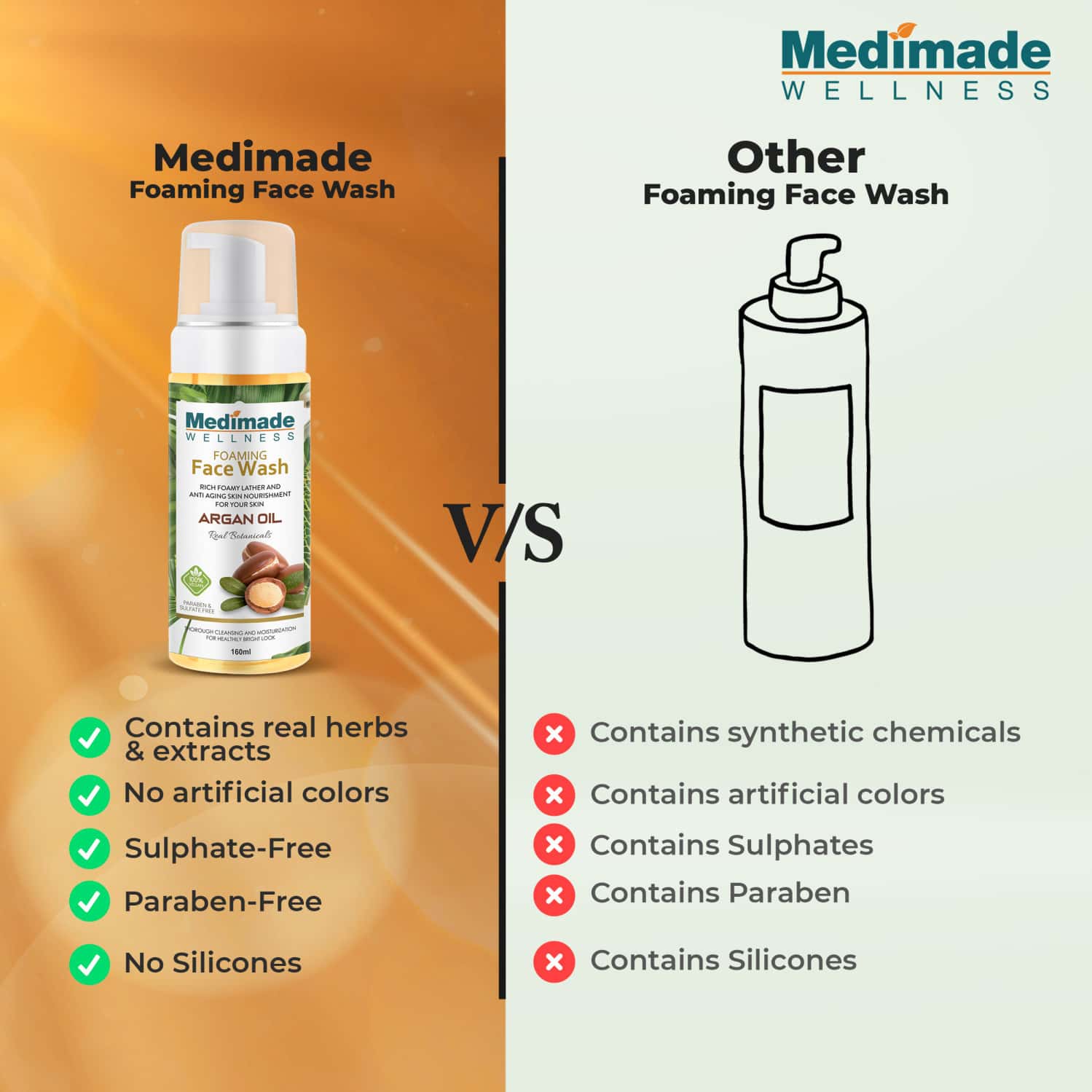 Buy MEDIMADE MOROCCAN ARGAN OIL FOAMING FACE WASH 160 ML Online & Get