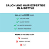 Bblunt Dry Shampoo For Instant Freshness - 30 Ml