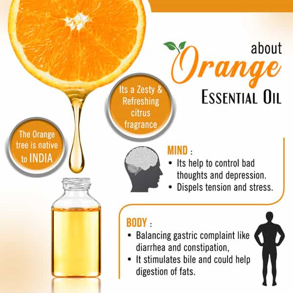 Keya Seth Aromatherapy Skin Defence Orange Body Oil- 200Ml